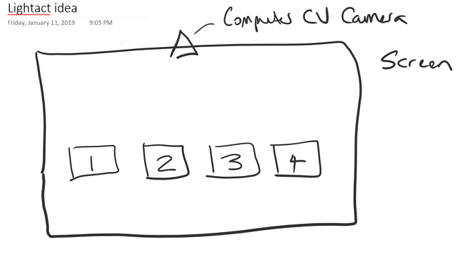 computer%20vision%20and%20video%20schematics