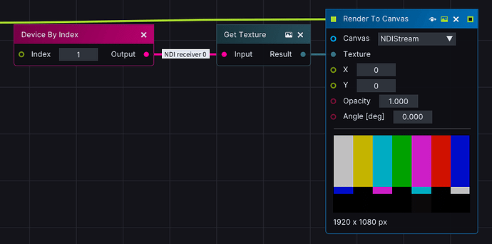 DeviceByIndexNode