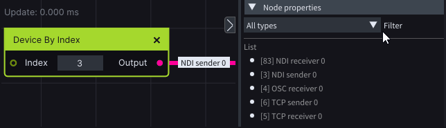 ‘By Index’ nodes improvements